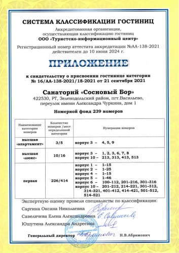 Санаторий Сосновый бор в Татарстане